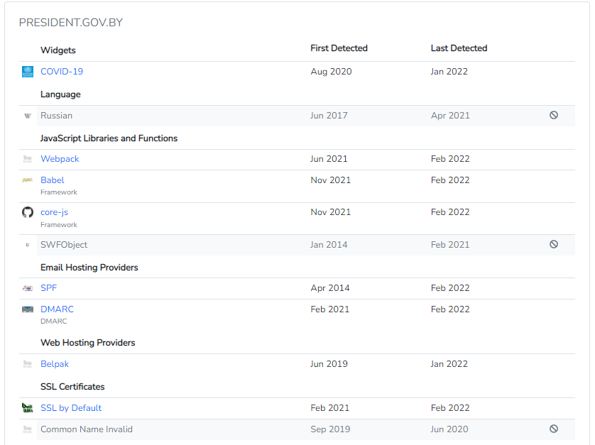 codersfx's tweet image. Here is the proof American technology powers the websites of a war criminal and his government. We call on all hackers to attack any and all companiesproviding tech to this Belarus Dictatorship. @Potus @DHSgov @BelarusMFA @DeptofDefense @cia