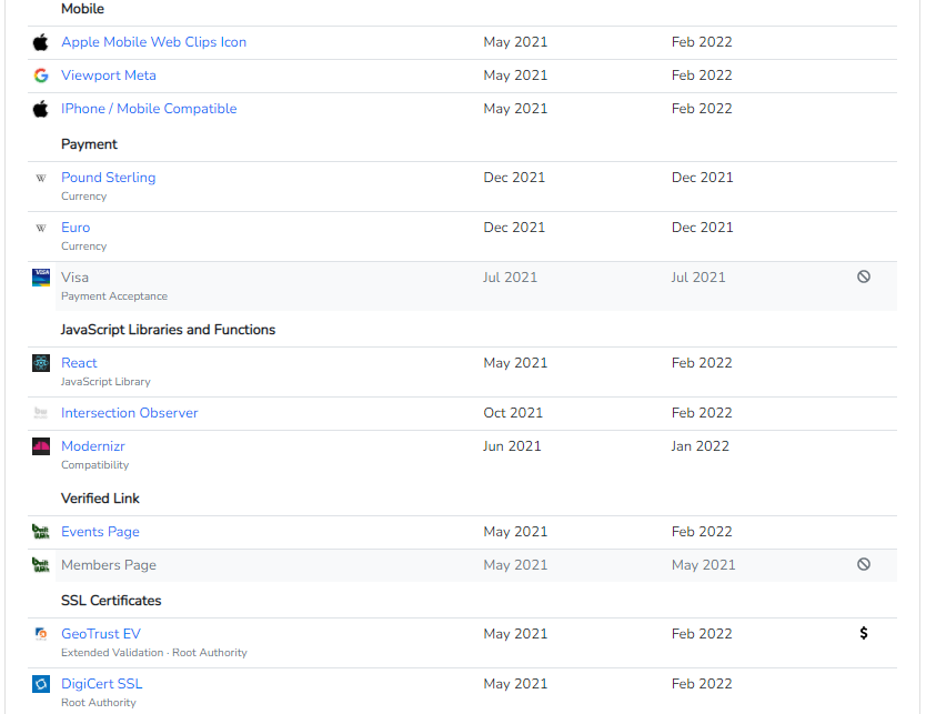 codersfx's tweet image. Here is the proof American technology powers the websites of a war criminal and his government. We call on all hackers to attack any and all companiesproviding tech to this Belarus Dictatorship. @Potus @DHSgov @BelarusMFA @DeptofDefense @cia