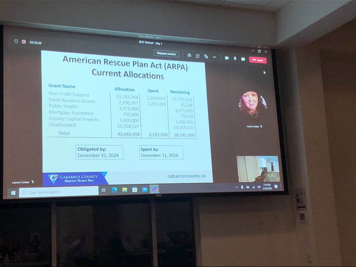 CabarrusCounty's tweet photo. #CCBOC receives an update on federal and state grants at the #FY23Budget retreat. https://t.co/kcyCD2RJzh
