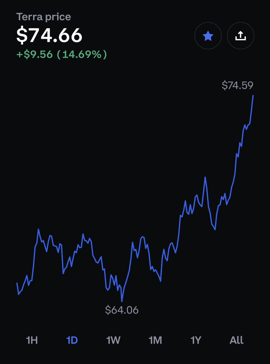 #LUNAtics We are moving! Let’s go!