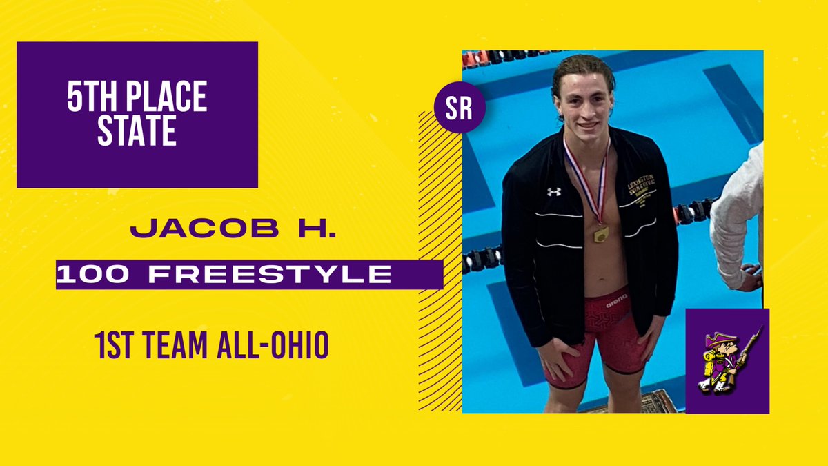 Lexington Athletics (@lexathleticdept) on Twitter photo 