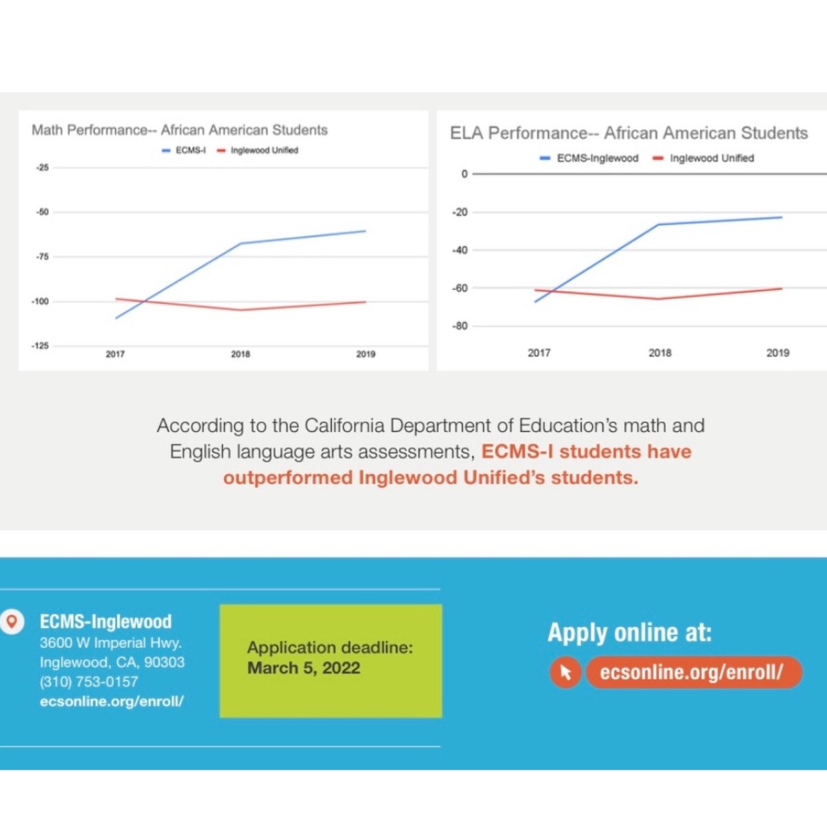EnviroCharterSchools tweet media