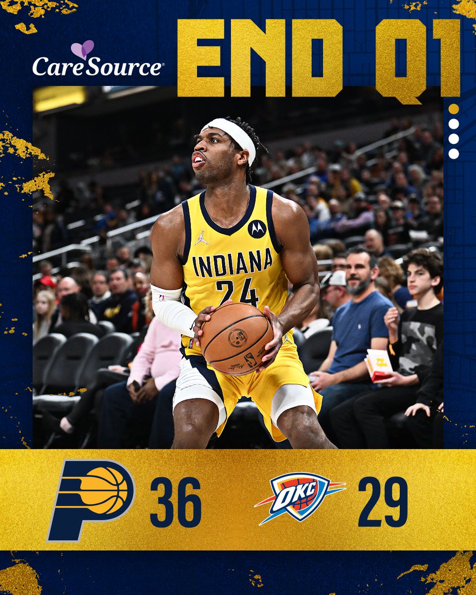 Thunder vs. Pacers Playbyplay, highlights and reactions HoopsHype