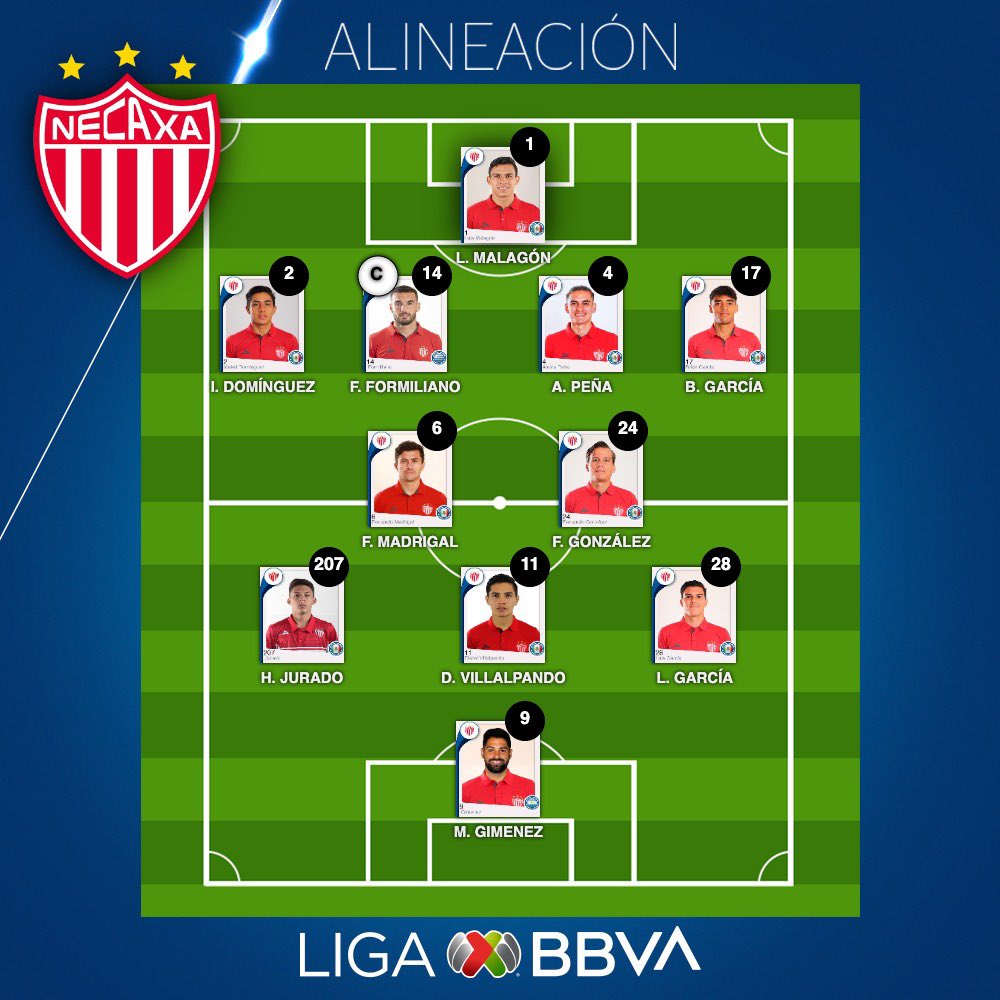 EFDNok's tweet photo. 🇲🇽 #LigaMX
🗓 Fecha 7
👥 Los XI de #Necaca y #Leon
📷: @LigaBBVAMX https://t.co/fP7CFVtAEd