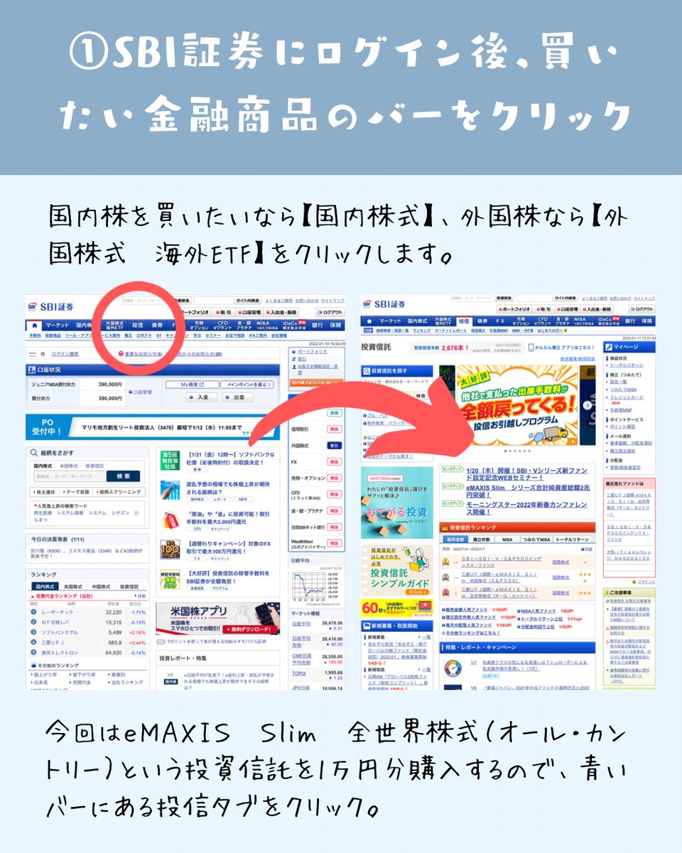 図解】 SBI証券のジュニアNISA口座の買い方 間違えて特定預りや一般預りを選ぶと課税されるので注意！ 私は去年間違えて特定 預りで買いました…🤦‍♀️
