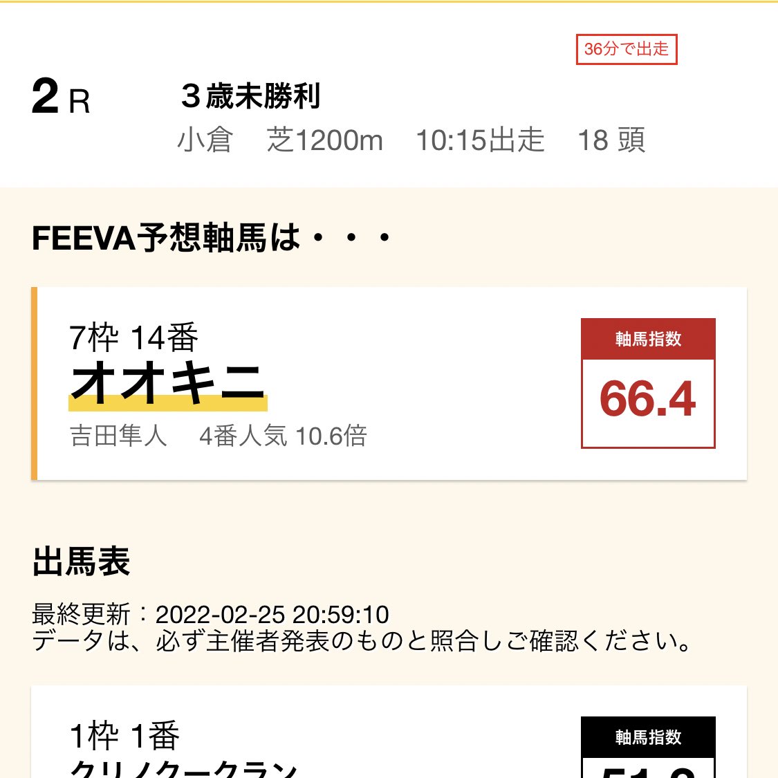 feeva2020's tweet photo. 本日は1Rからいくぞと意気込むもまさかの寝坊🤦🏻

AIの2R目の予想を公開です🤖

小倉2R: ◎オオキニ
阪神2R:◎ナムラフランク
中山2R:◎カルーナブルガリス

3R目以降もJRA全レースのAI軸馬予想をこちらで公開中↓
https://t.co/nbpd2vOhE9
中山記念は無料公開レース！
軸を絞って大きく回収🔥🔥🔥 https://t.co/G4skKOOdtG