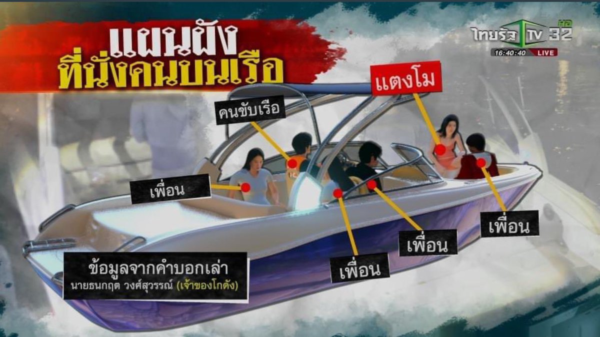 ถ้าไปฉี่ตรงนั้นจริงๆ แล้วเพื่อนคนที่อยู่ข้างหน้าพี่โมตรงนั้นจะไม่ช่วยหรอ แต่ตรงนั้นคือหัวเรือนะ แล้วจากรูปอะ ทุกคนก็ต้องเห็นตอนที่พี่โมตกสิ เพราะหันหน้าไปทางที่พี่โมอยู่  แต่ตอนนี้งงข่าวไปหมด  งงคำให้การจากคนบนเรือ ท้ายเรือ  หรือ หัวเรือ    #แตงโม