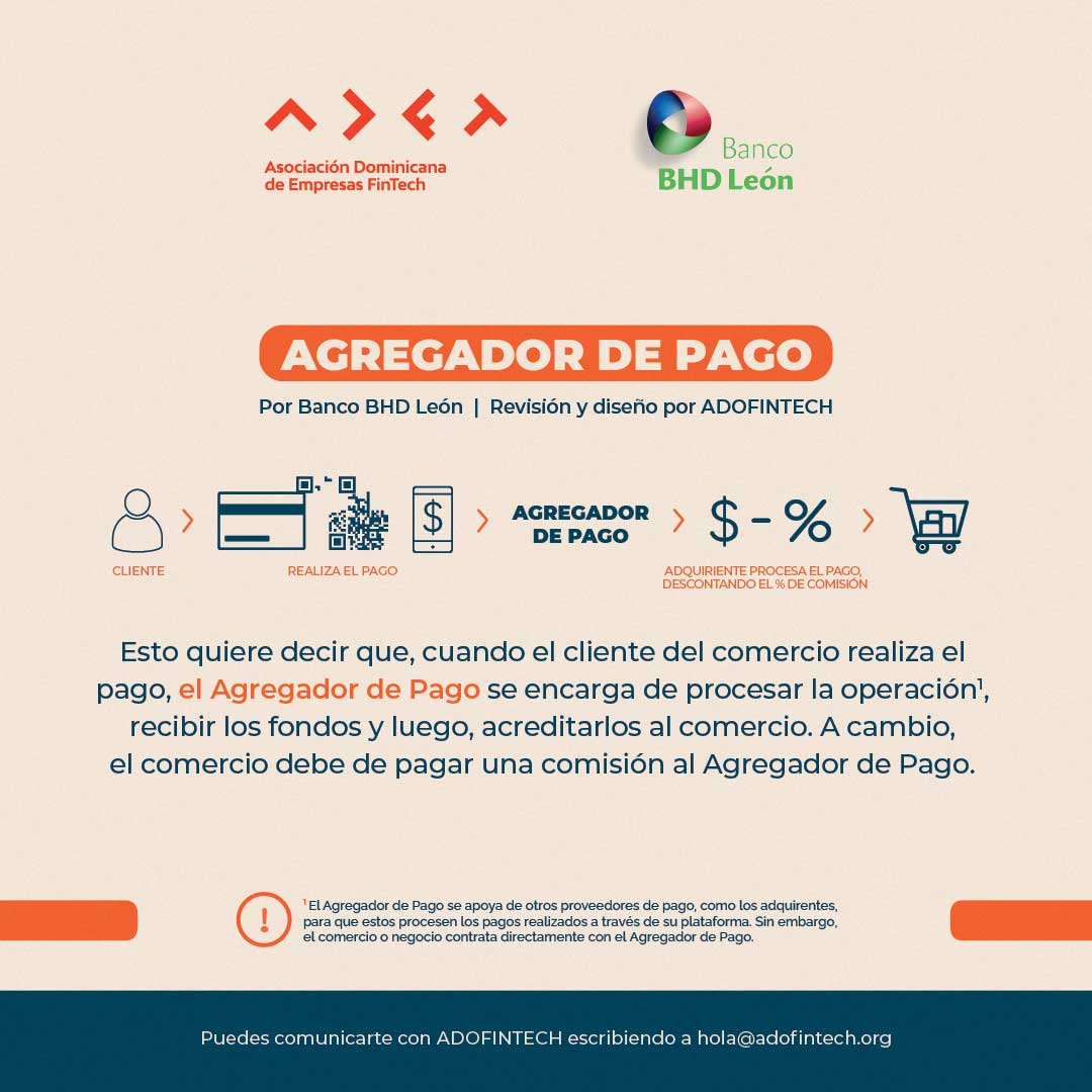 AdofintechO's tweet photo. Te compartimos este fragmento de la Infografía #ADOFINTECH: Agregador de Pago, que trabajamos junto al @BHDLeon para que conozcas un poco más de este tipo de #Fintech💡
Descarga las Infografías: Reglamento de Sistemas de Pagos de RD en: https://t.co/yLycAxnX7i https://t.co/JkWYMy4dmb