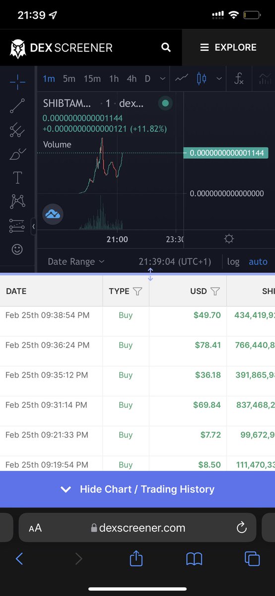 0xaden808's tweet photo. 🕵️♂️ 🤔 #shibtama $shibtama https://t.co/pRitemMDo1
Tg https://t.co/X8wWXKcyRg https://t.co/MZEhkyeuQR