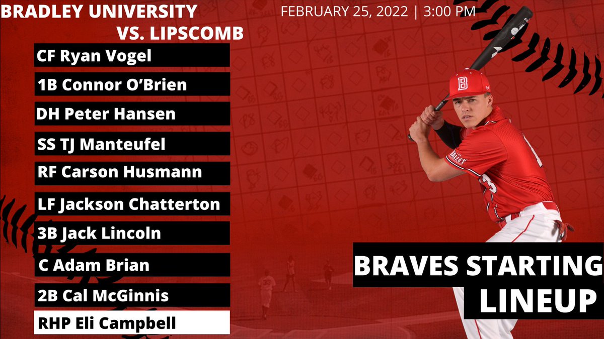BradleyBaseball's tweet photo. Our starters for our second game today https://t.co/96TBx4pDsT