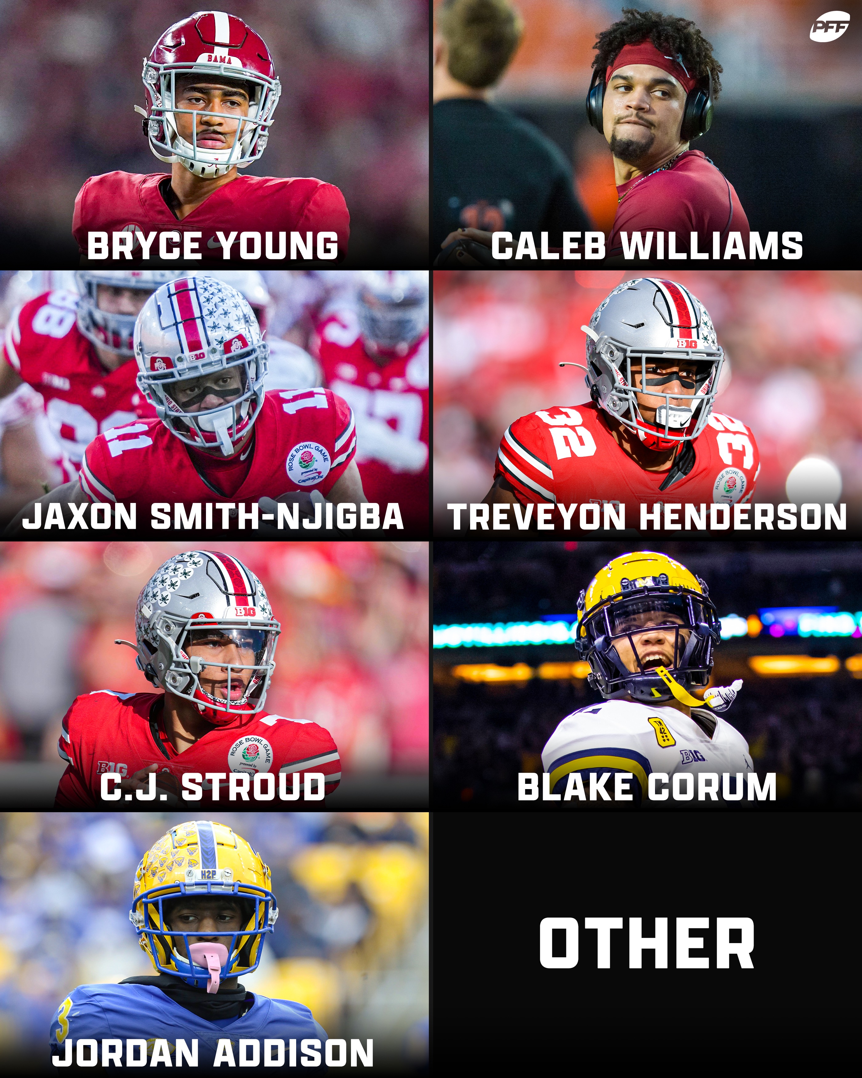 PFF College on X: "Which returning college football player will have the  best 2022 season? https://t.co/LxcyijNv3c" / X