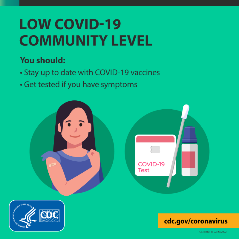 CDCgov's tweet photo. CDC is updating #COVID19 community recommendations.

CDC’s new COVID-19 Community Level tool classifies every county in the US into low, medium, or high, with recommended prevention measures for each level.

Check your area’s level and learn more here: https://t.co/UZxX67a6M3.