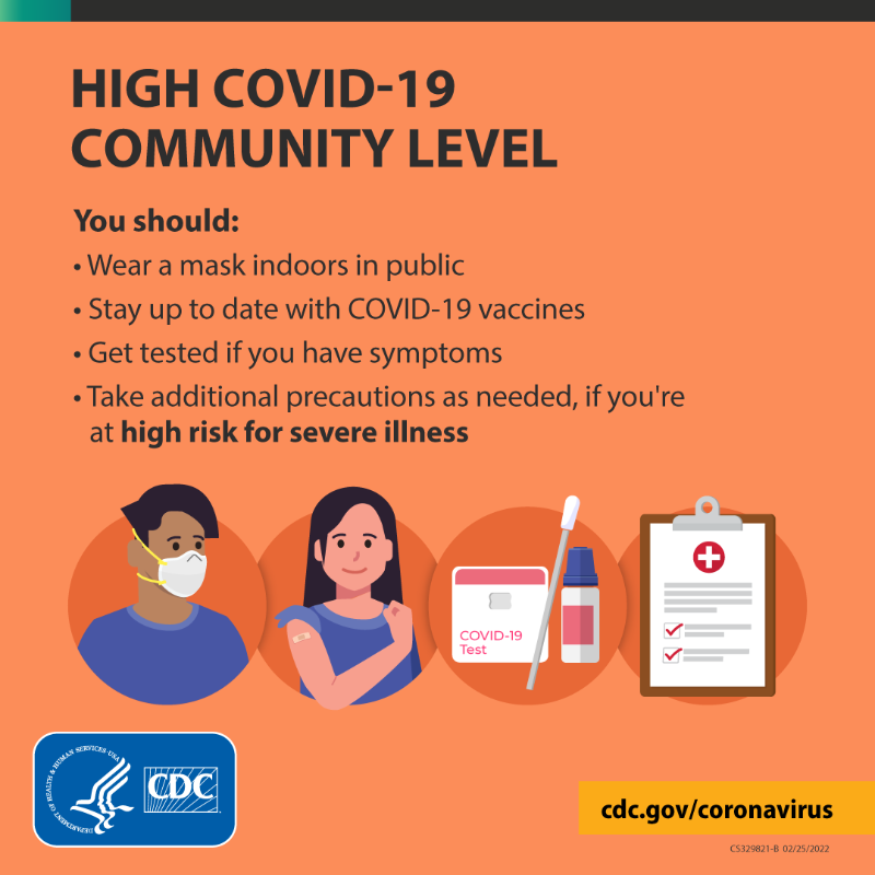 CDCgov's tweet photo. CDC is updating #COVID19 community recommendations.

CDC’s new COVID-19 Community Level tool classifies every county in the US into low, medium, or high, with recommended prevention measures for each level.

Check your area’s level and learn more here: https://t.co/UZxX67a6M3.
