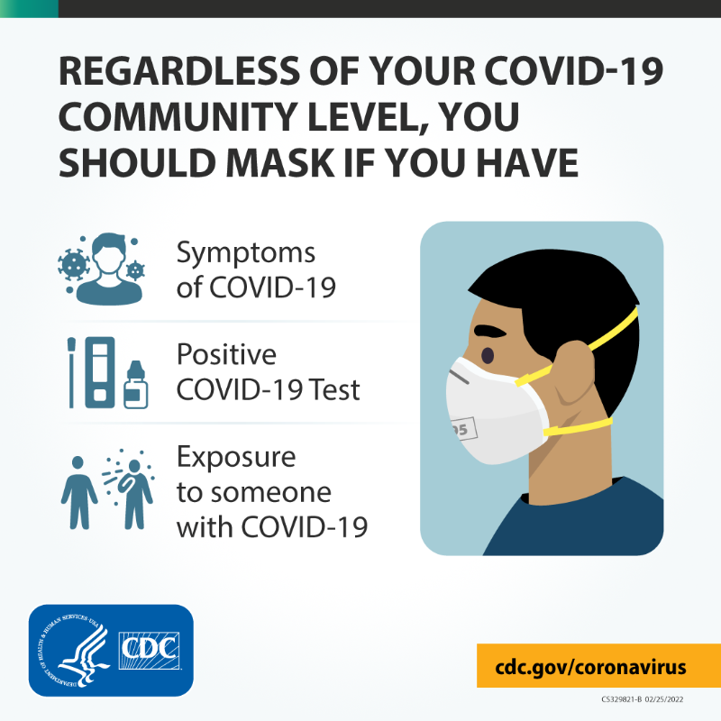 CDCgov's tweet photo. CDC is updating #COVID19 community recommendations.

CDC’s new COVID-19 Community Level tool classifies every county in the US into low, medium, or high, with recommended prevention measures for each level.

Check your area’s level and learn more here: https://t.co/UZxX67a6M3.