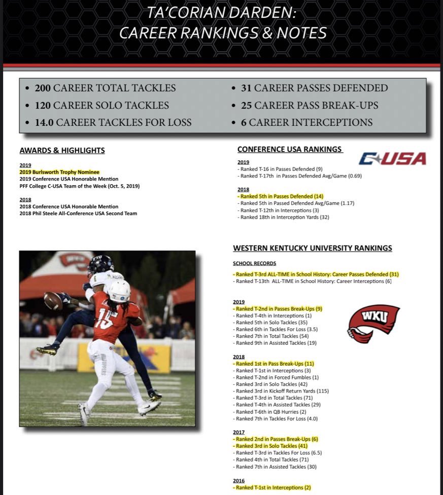 Ta’Corian Darden tweet media