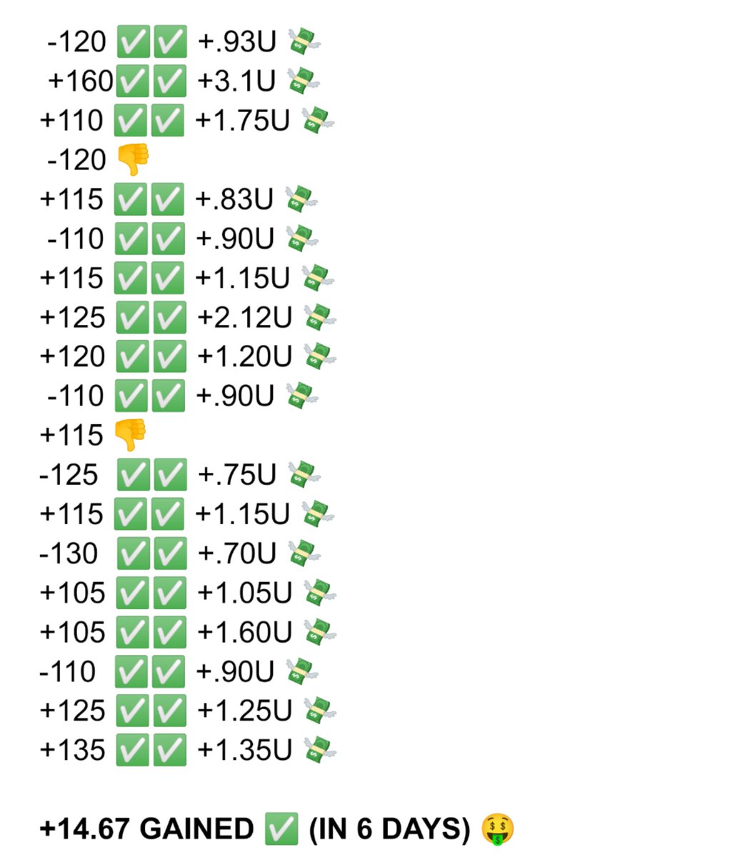 TittyPicks's tweet photo. 📳 NOTIFICATION GANG! 👀😈
🏓🏓 FREE SYSTEM PLAY! 🚨🤯

    🔥 8-0 🚨 8 STRAIGHT! 🔥

    LIKE ➕ RETWEET ➡️ DM! 📳

        17-2 ✅ +14.67U 🚂💰 https://t.co/FszdvWmt67