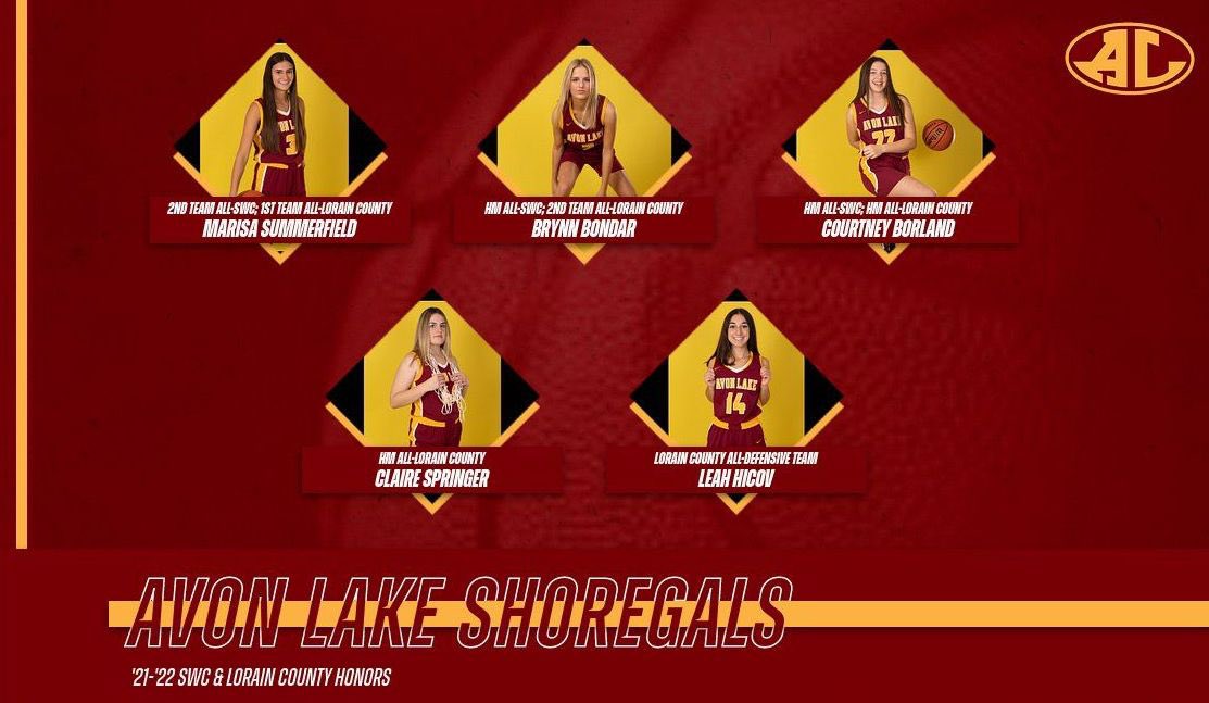 ShoregalsBBall's tweet photo. Congratualtions to all of the SWC and Lorain County girls basketball award winners! https://t.co/lDWQerieyC