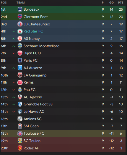 Gamelegenddd Jamie Gamelegenddd Twitter Gamelegenddd Jamie Gamelegenddd Twitter