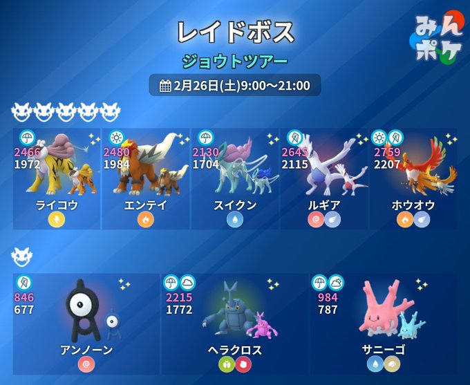 ポケモンgo 22年2月26日 土 ツイ速まとめ