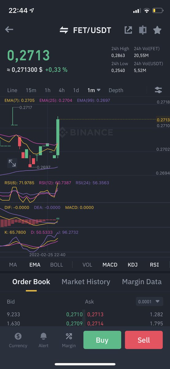 BeaTiPain's tweet photo. @CryptoWizardd Done https://t.co/mDLD69Ocdb
