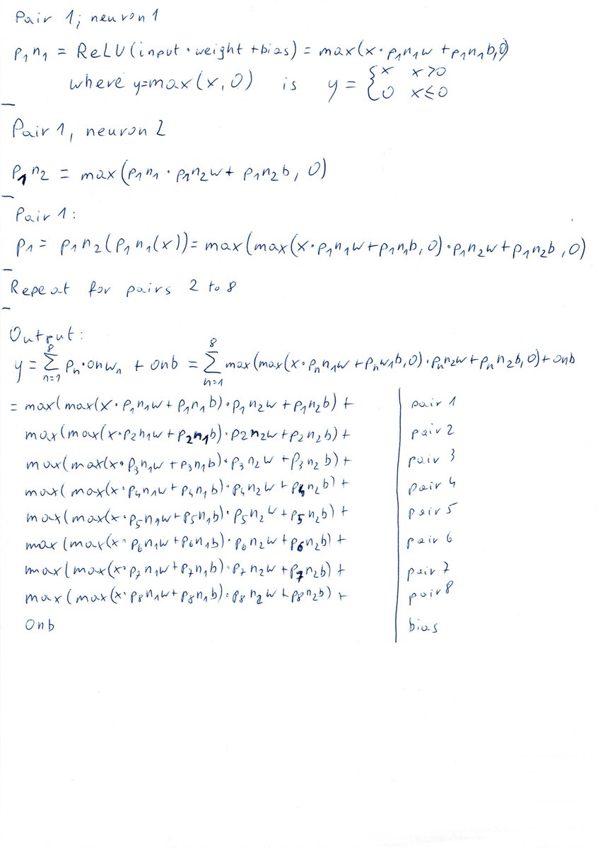 daniel_kukiela's tweet photo. - [...]if it's not hassle, could you please write for me the exact math[...]
- Sure I can :)

With our book, you not only get a printed book or pdf, but also the ability to directly ask us questions :)
Animation it is about: https://t.co/GUcxofRVnC

#nnfs https://t.co/vKKXBpszji https://t.co/djdhlCjsX4