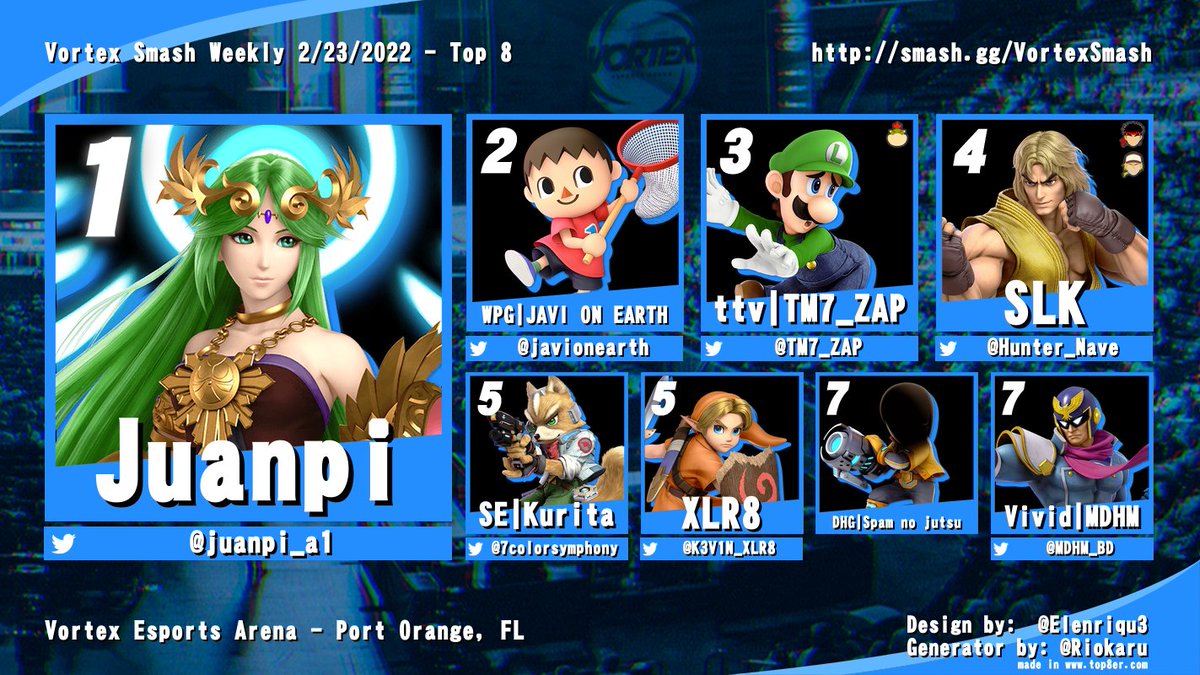 Vortex_EA's tweet photo. Top 8 from February 23rd #VortexSmash Weekly, thank you to everyone who participated! Next week’s side event is 3-Player Free For All, registration is open now.
https://t.co/bpQwKTbq8f
@juanpi_a1 @javionearth @TM7_ZAP @Hunter_Nave @7colorsymphony @K3V1N_XLR8 @MDHM_BD
#VortexEA https://t.co/5GPS4lMjQY
