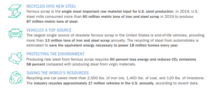 SSideRecycling's tweet photo. Since @insideclimate is clearly not aware, recycling metals is one of the most effective ways we have to reduce carbon emissions and fight climate change. This permit denial by @chicagosmayor will only exacerbate our ongoing climate crisis. (h/t @ISRI for the statistics) https://t.co/eTD3xXH3e0