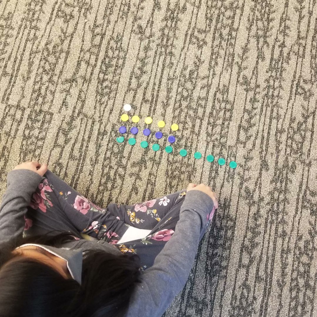 UrbanAdvSquad's tweet photo. In the @CaseyTrees #TreeWise activity Every Tree for Itself, #Squadmembers collect chips that represent resources (sunlight, water, nutrients) & negative impacts (wildfires, pollution, pests). Then we hypothesize what might lead to the circumstances their tree is experiencing! https://t.co/IpMJ6onoJ6
