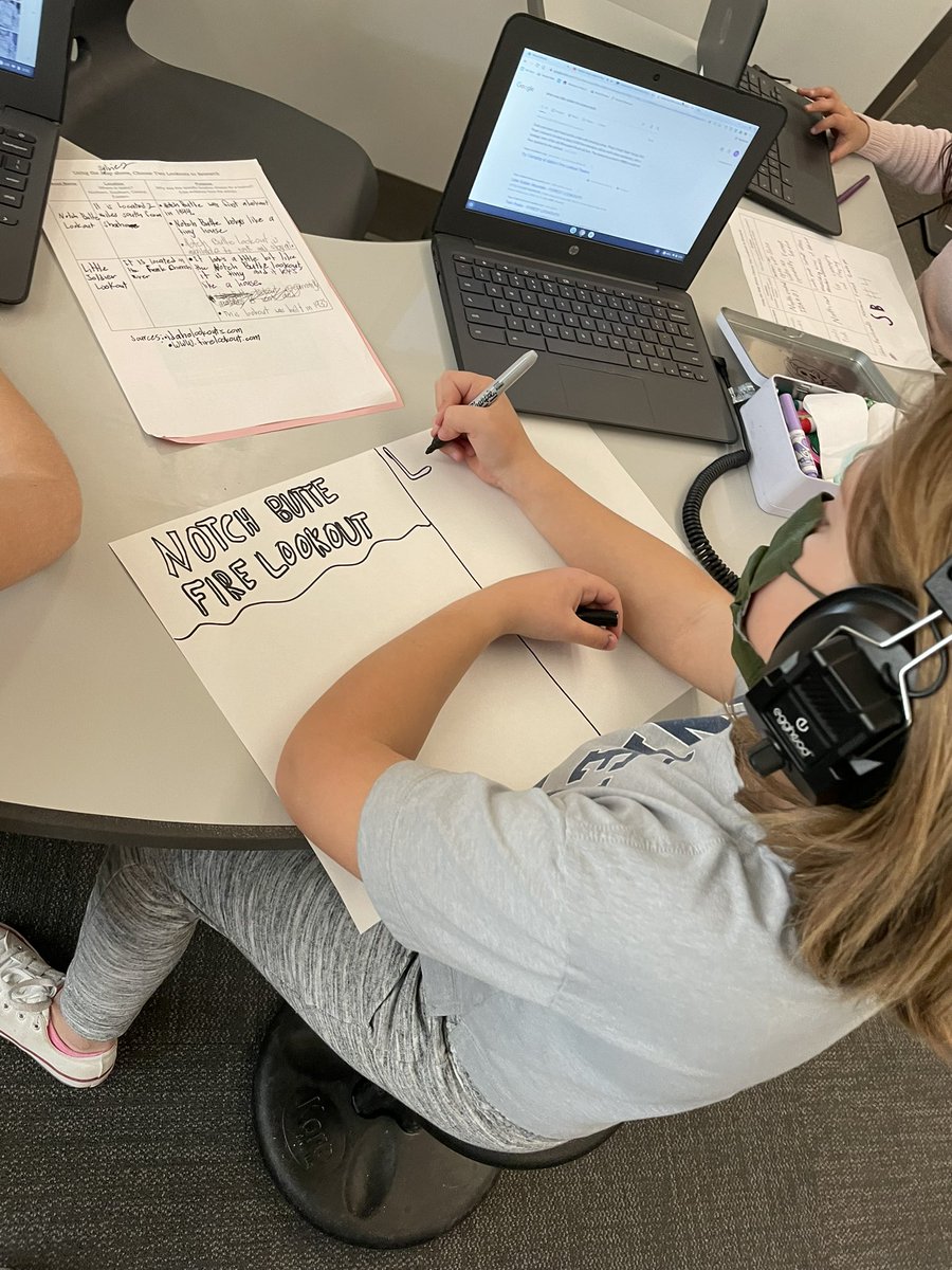 Ms. Hennessy's Class tweet media