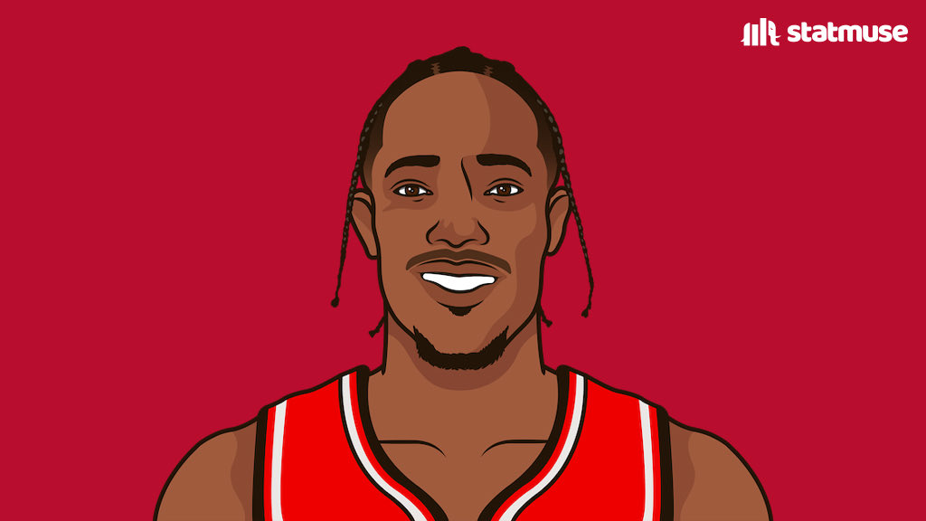 DeMar DeRozan in year 13:

Career-high PPG (28.3)
Career-high eFG% (53.7%)
Career-high midrange FG% (50.4%)
Career-high 3P% (35.3%)

(Submitted by <a href="/StevieCozens/">Stevie Cozens</a>)