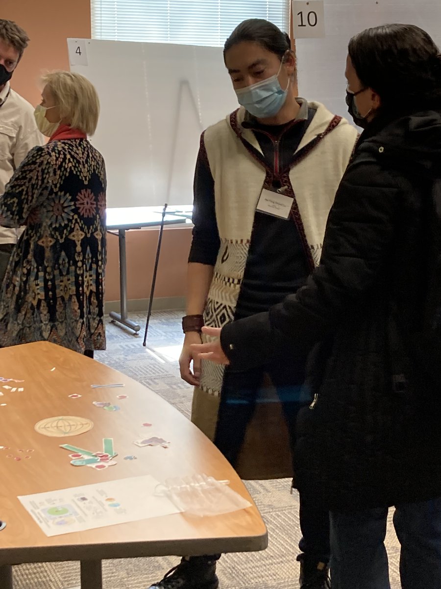 <a href="/HYG_Lo/">Hei-Yong Grant Lo</a> Grant's "deconstructed poster" gets a lot of attention at the <a href="/CU_MSTP/">CU MSTP</a> retreat