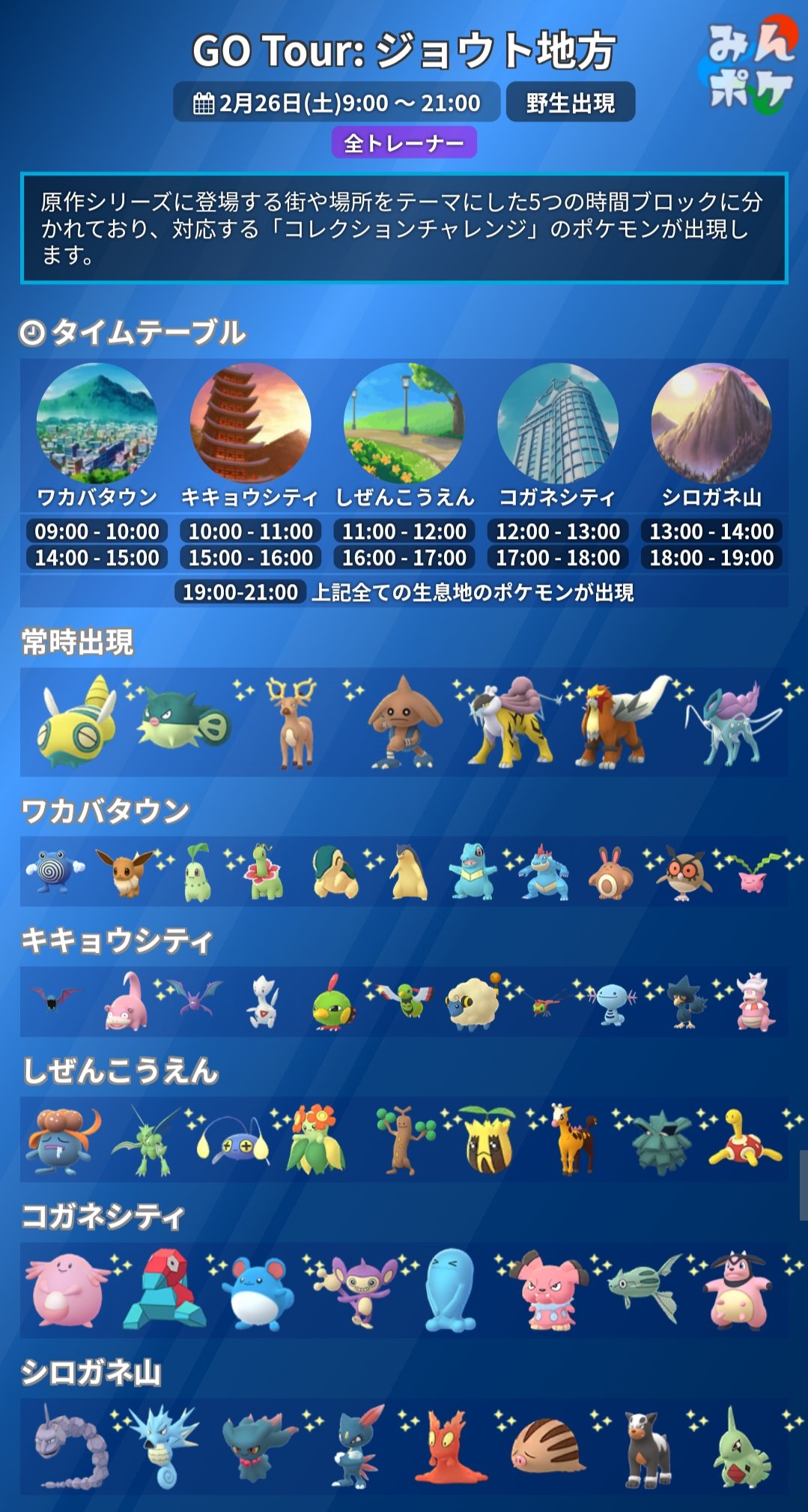 Tanzanite ポケgo Nebonebonebone Twitter