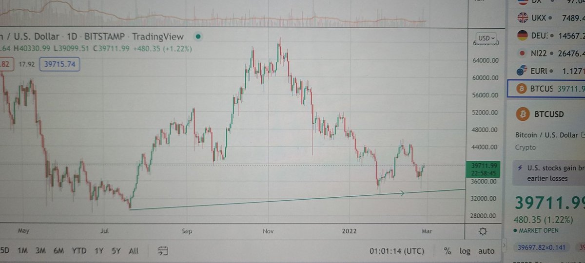 Code_Crypto tweet picture