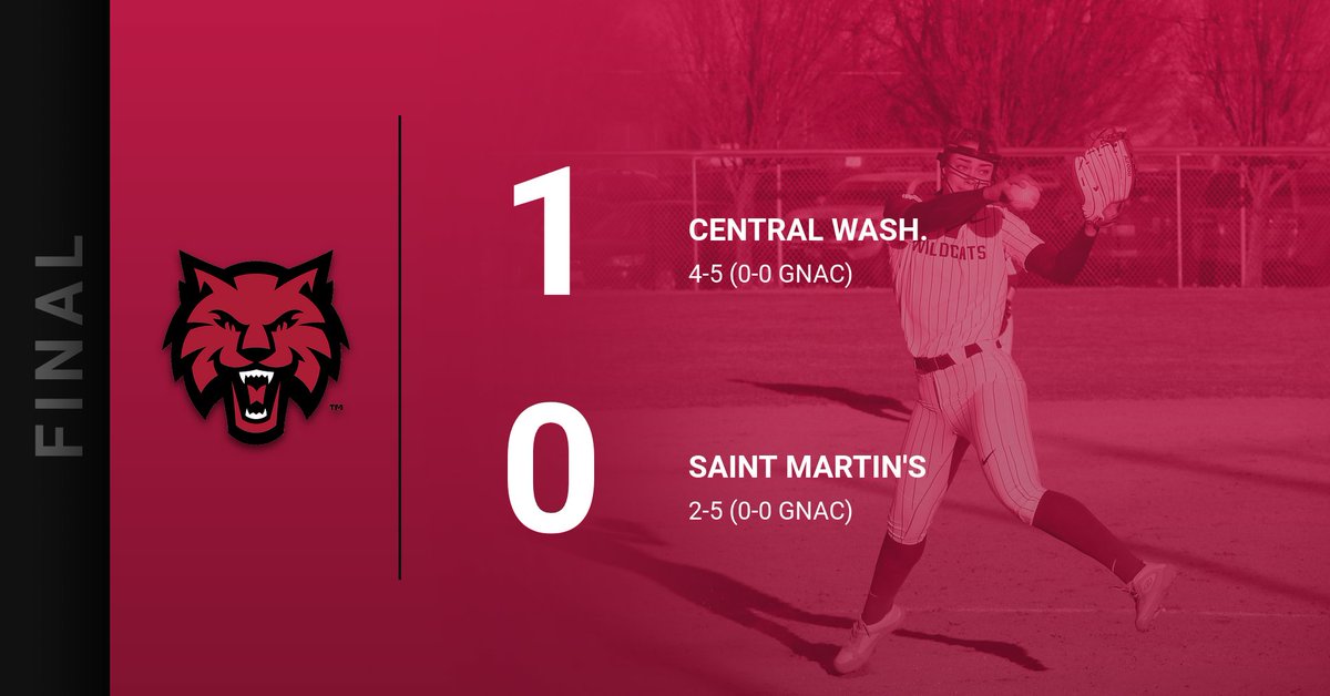 CWUSOFTBALL's tweet photo. The final from game two! Womack was lights out and has now tossed 20 scoreless innings on the season #ReignCrimson https://t.co/ZdnW3ktpWD