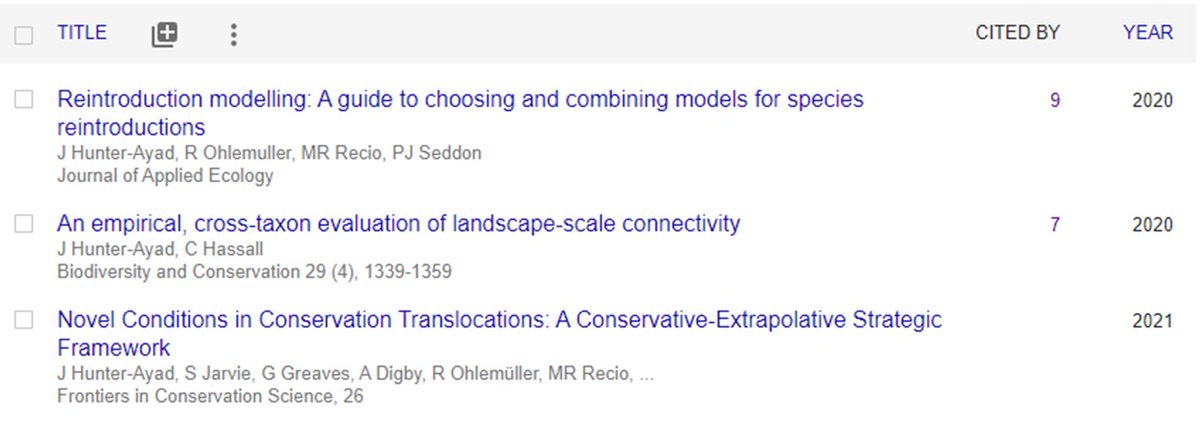 ConserveEcology's tweet photo. And 1 year later I am officially a 16-times cited author (only 2 of which were self-cites 😛). It's been a productive year on that font! 😁🤓 #AcademicChatter  #PhDChat #PhDLife https://t.co/BplM7ngOlF