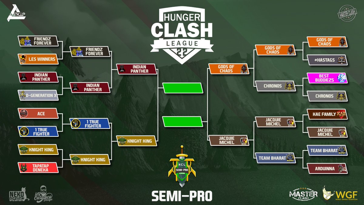 Voici le programme des 1/2 finales de la SemiPro, rendez vous après les ligues de clans le jeudi 10 mars 
Merci à <a href="/N3ko_designer/">Neko design</a> et <a href="/MrCasaLoco/">Mr. Casa Loco</a> pour nos visuels 🙏😘