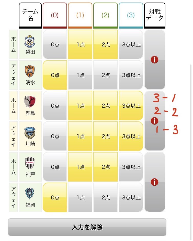ひろだら サッカー予想 Ttsk Kojinyosou Twitter ひろだら サッカー予想 Ttsk Kojinyosou Twitter