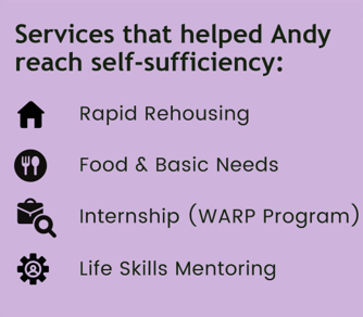 StandUp for Kids - Orange County tweet media