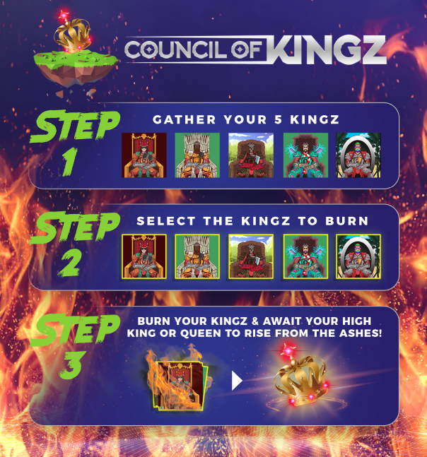 councilofkingz's tweet photo. The time is Nigh! Keep your Kingz close to you, pretty soon they will turn into dust! 

Bring 5 kingz to the burn, get a high king or queen valued almost 2x more! https://t.co/mz2Aw7SSmS