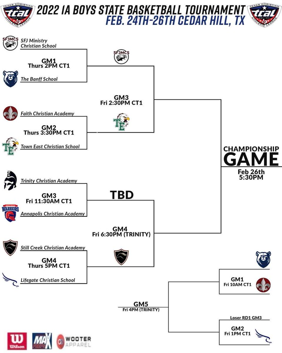 Congrats to Smoking for Jesus boys hoops for beatimg San Antonio Town East 51-46!!! Tje Eagles are playing for the state title!!!