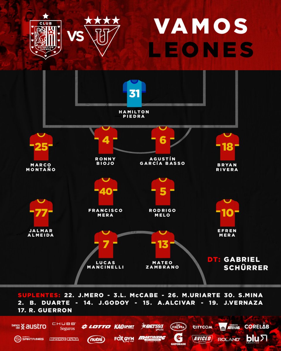 Club Deportivo Cuenca tweet media