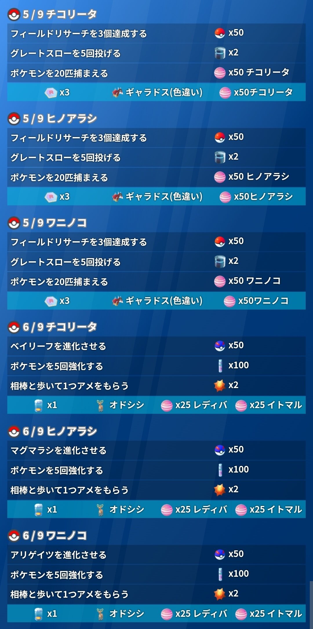 ポケモンgo攻略 みんポケ ジョウトツアー スペシャルリサーチの詳細が判明しました 2ページ目で選んたポケモン により 3 5 6ページ目が分岐します また続行リサーチの1ページ目の一部が判明しました T Co Lee9vgkapx ポケモンgo