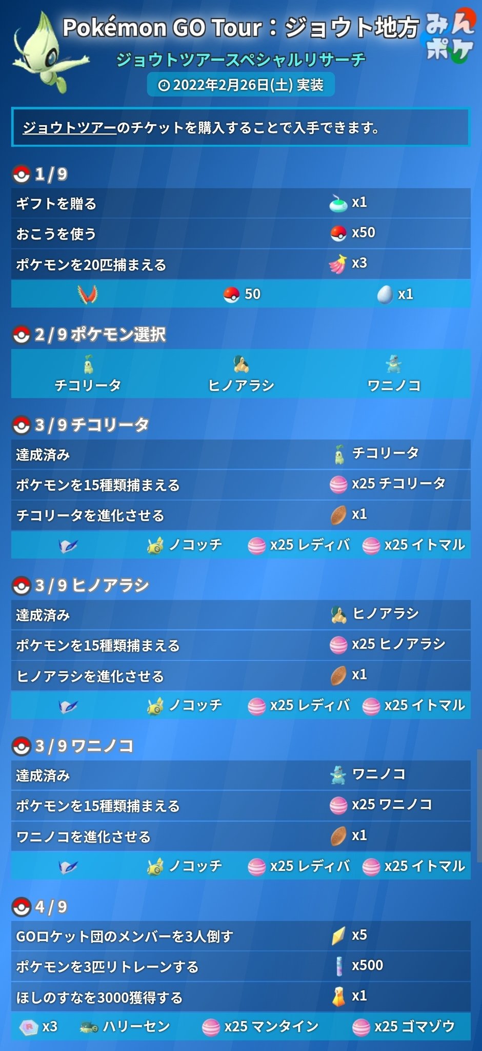 ポケモンgo攻略 みんポケ ジョウトツアー スペシャルリサーチの詳細が判明しました 2ページ目で選んたポケモンにより 3 5 6ページ目が分岐します また続行リサーチの1ページ目の一部が判明しました T Co Lee9vgkapx ポケモンgo ポケモンgo攻略 みんポケ ジョウトツアー スペシャルリサーチの詳細が判明しました 2ページ目で選んたポケモンにより 3 5 6ページ目が分岐します また続行リサーチの1ページ目の一部が判明しました T Co Lee9vgkapx ポケモンgo