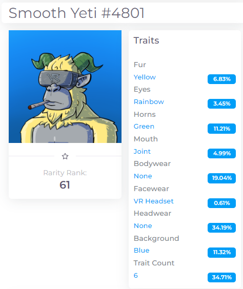 rc_1137's tweet photo. hey @SmoothYetiMC ~~ I think these 2 deserve an auction
#4801 - rank 61 - only 3 VR + Joints combo this is 3 of 3
and
#5813 - rank 520 - the only golden fur fireball combo
hit me up ~~
#StaySmooth #CNFT #CNFTCommunity #CardanoNFT #Cardano #CollectableNFT #CardanoCommunity https://t.co/pCRqv2LPfh