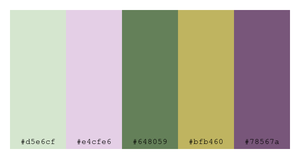 ColPaletteBot's tweet image. Beep beep, here&apos;s a pretty color palette for you! 

color-scheme.js parameters used: 
- hue: 312
- variation: soft
- colors: #d5e6cf, #e4cfe6, #648059, #bfb460, #78567a

Have a lovely evening!

#twitterbot #colorpalette #colors #palette #prettycolors