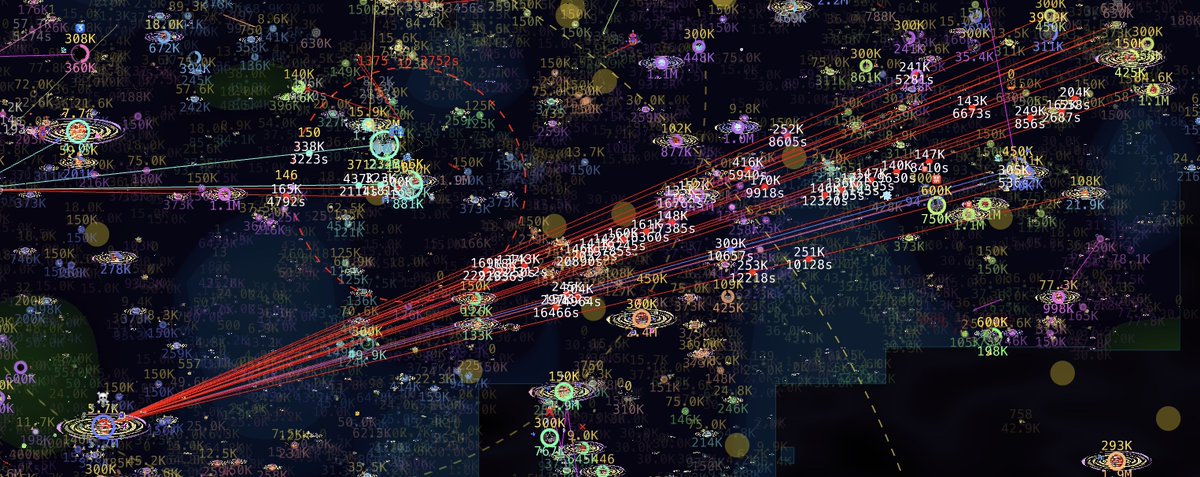 dark forest tweet media