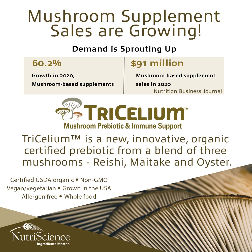 Mushroom sales are growing! Consumers are taking notice of - TriCelium™ delivers on this trending trifecta as a whole food, USDA Certified Organic option that Consumers will love! Email us to find out more about the benefits of TriCelium™ - Sales@NutriScienceUSA.com