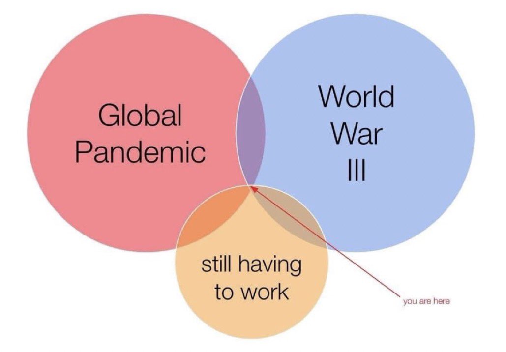 marklewismd's tweet photo. Horrifying new Venn diagram just dropped https://t.co/WmTPZPZykt