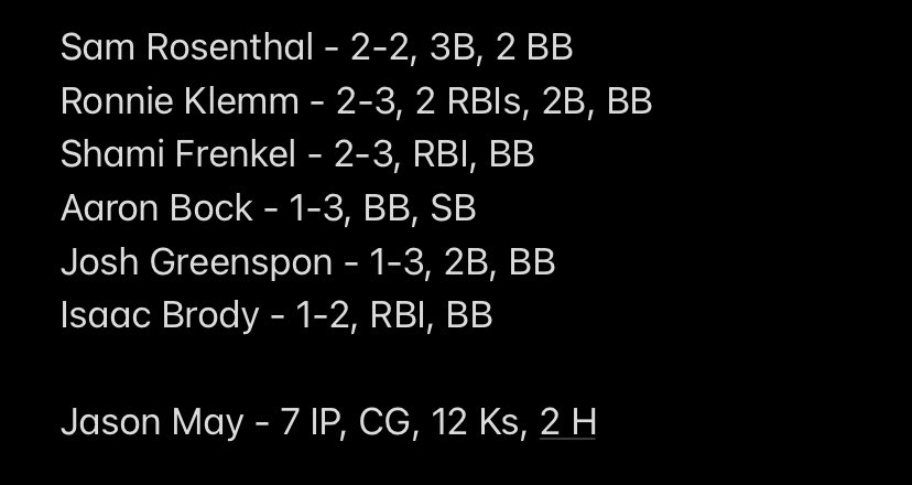 WeberBaseball22's tweet photo. Yesterday (2/24), the Rams (2-1-1) traveled to @LakePointSports to take on Mays High School (1-2) at a neutral site. @jasonlmay33 got the nod and tossed the first CG shutout of the year. Rams won 6-0. Box highlights below ⬇️ https://t.co/57hTm7RvyM