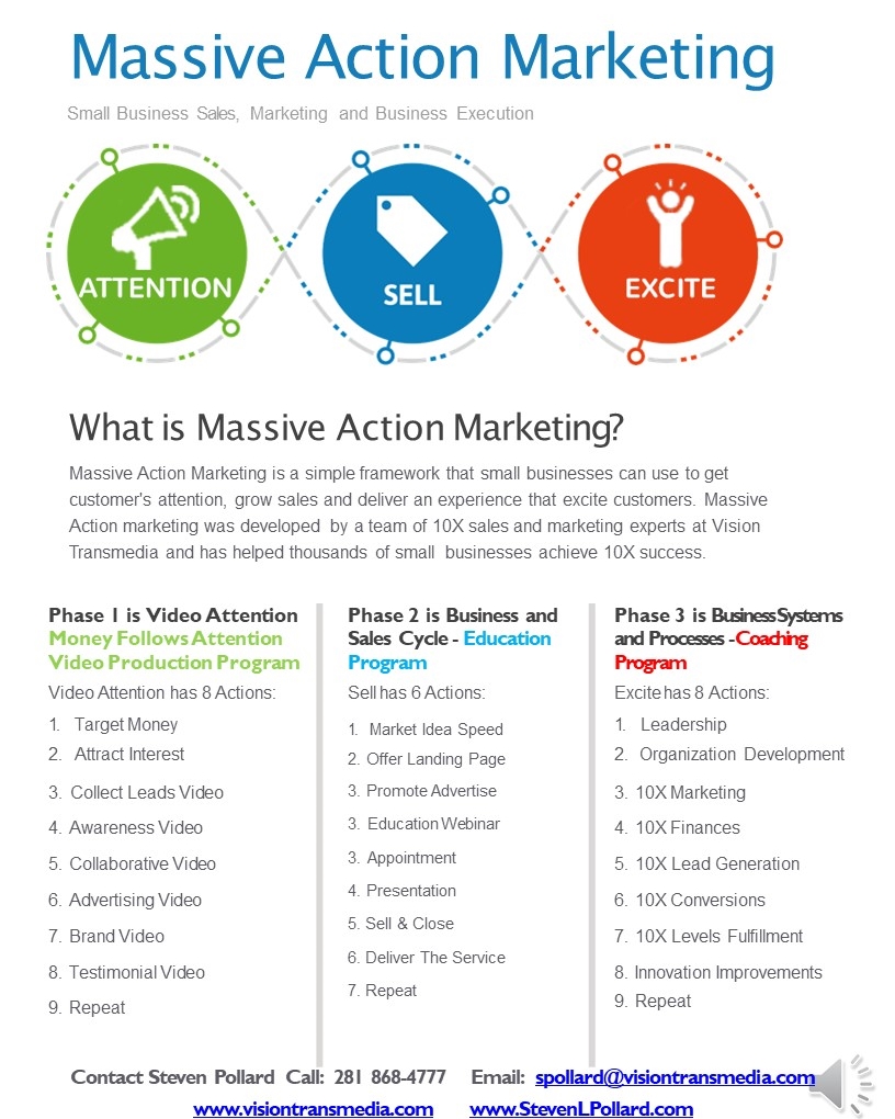 StevePollard10X's tweet photo. What massive action in 3 areas of your business you need to have rapid business growth; and move to the next level in your business, life and health? - https://t.co/eCRgAWeBSr https://t.co/qXNpby6uBf